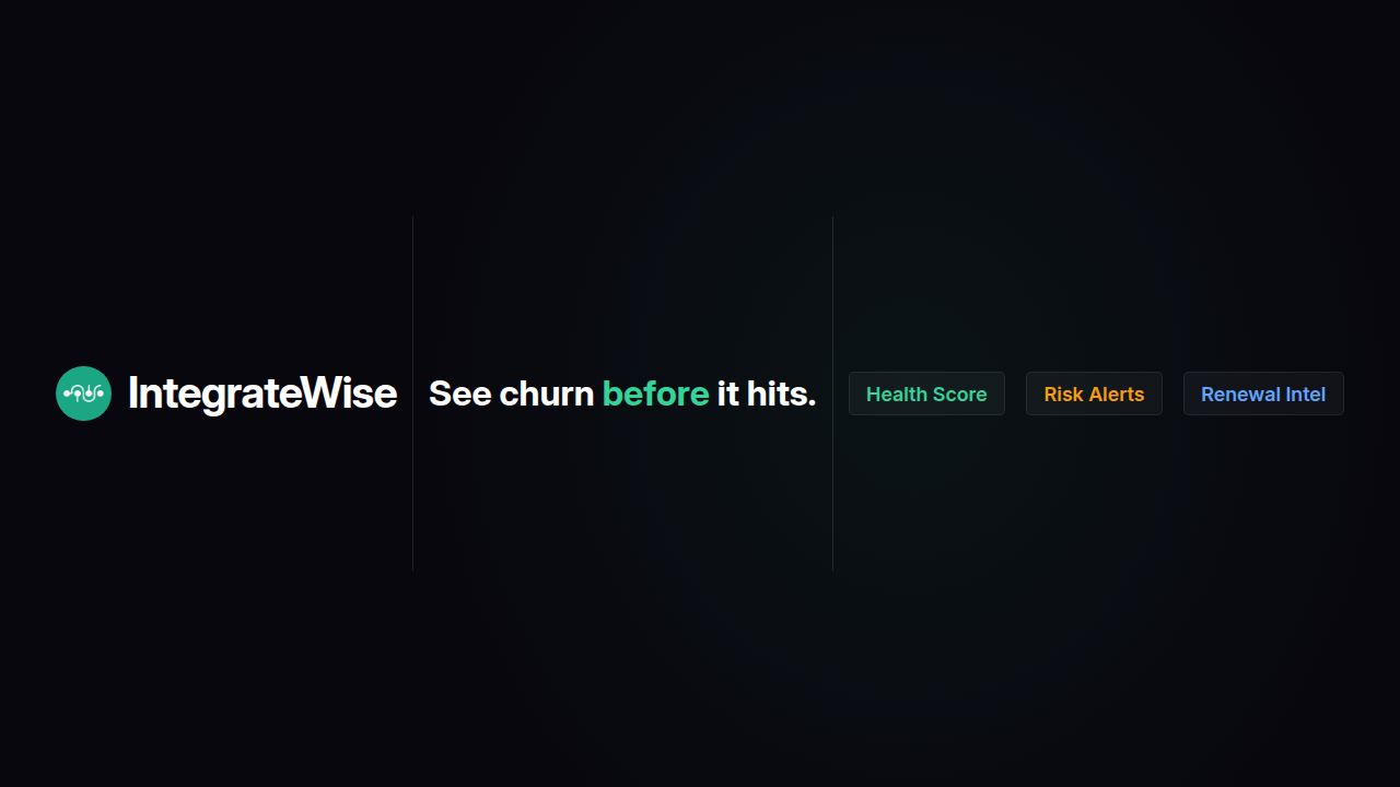 Account Success A — IntegrateWise Banner