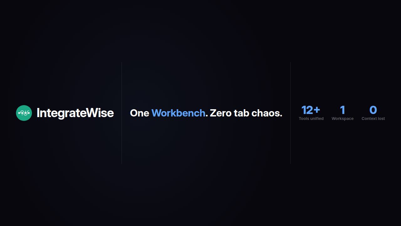 Business Ops A — IntegrateWise Banner