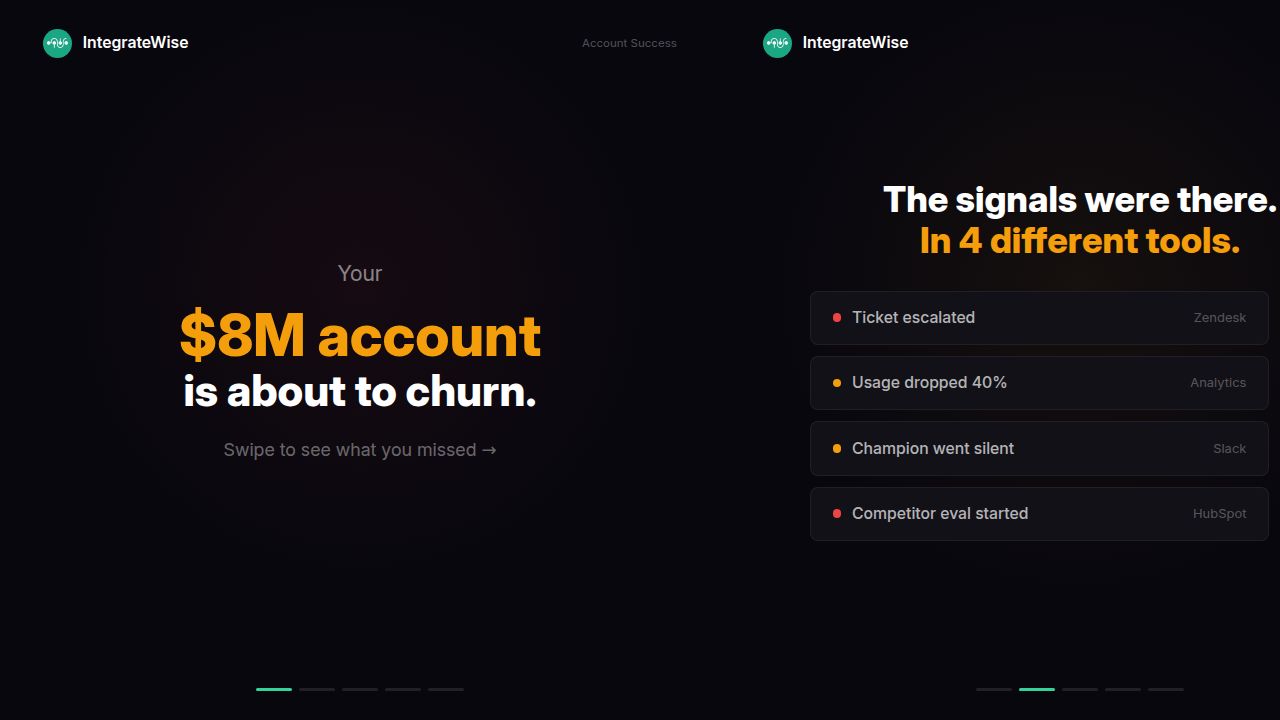 Account Success — IntegrateWise Carousel