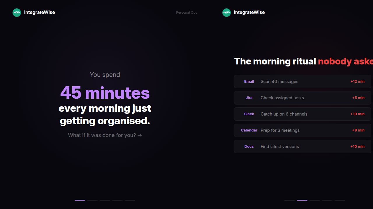Personal Ops — IntegrateWise Carousel