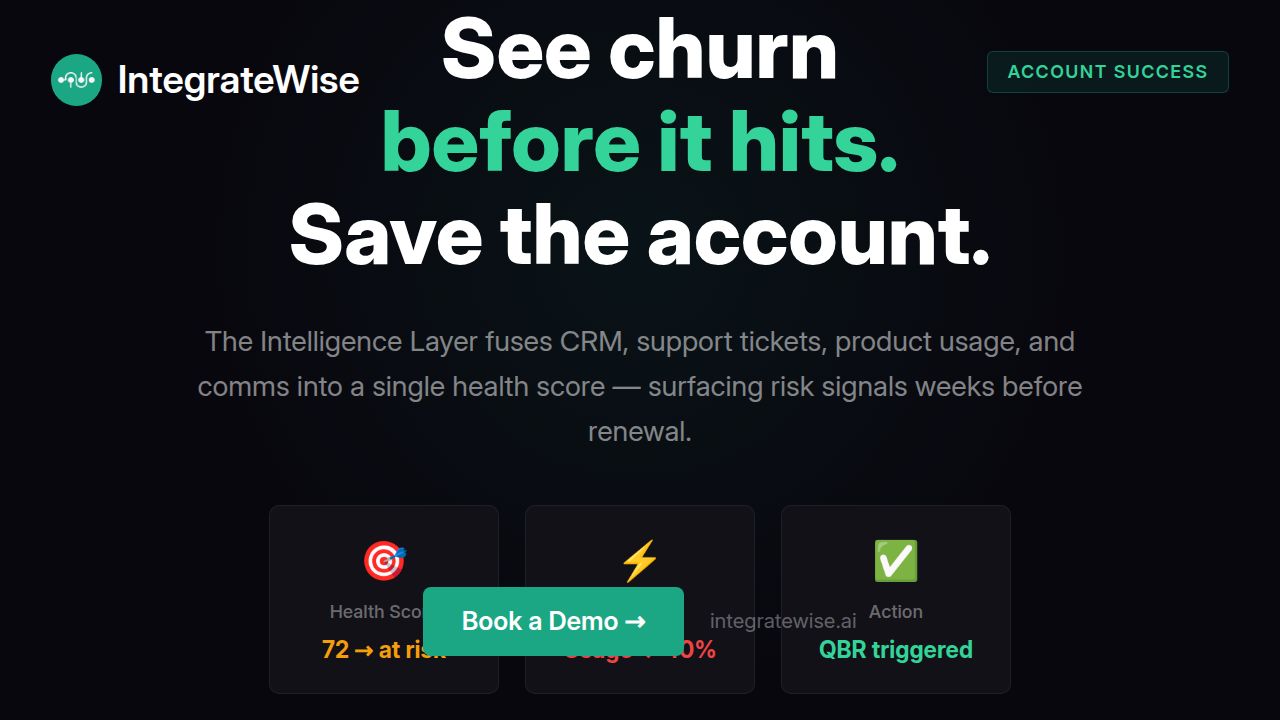 Account Success A — IntegrateWise Post