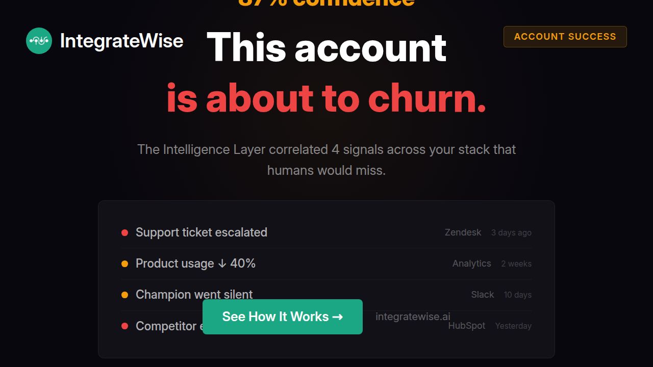 Account Success B — IntegrateWise Post