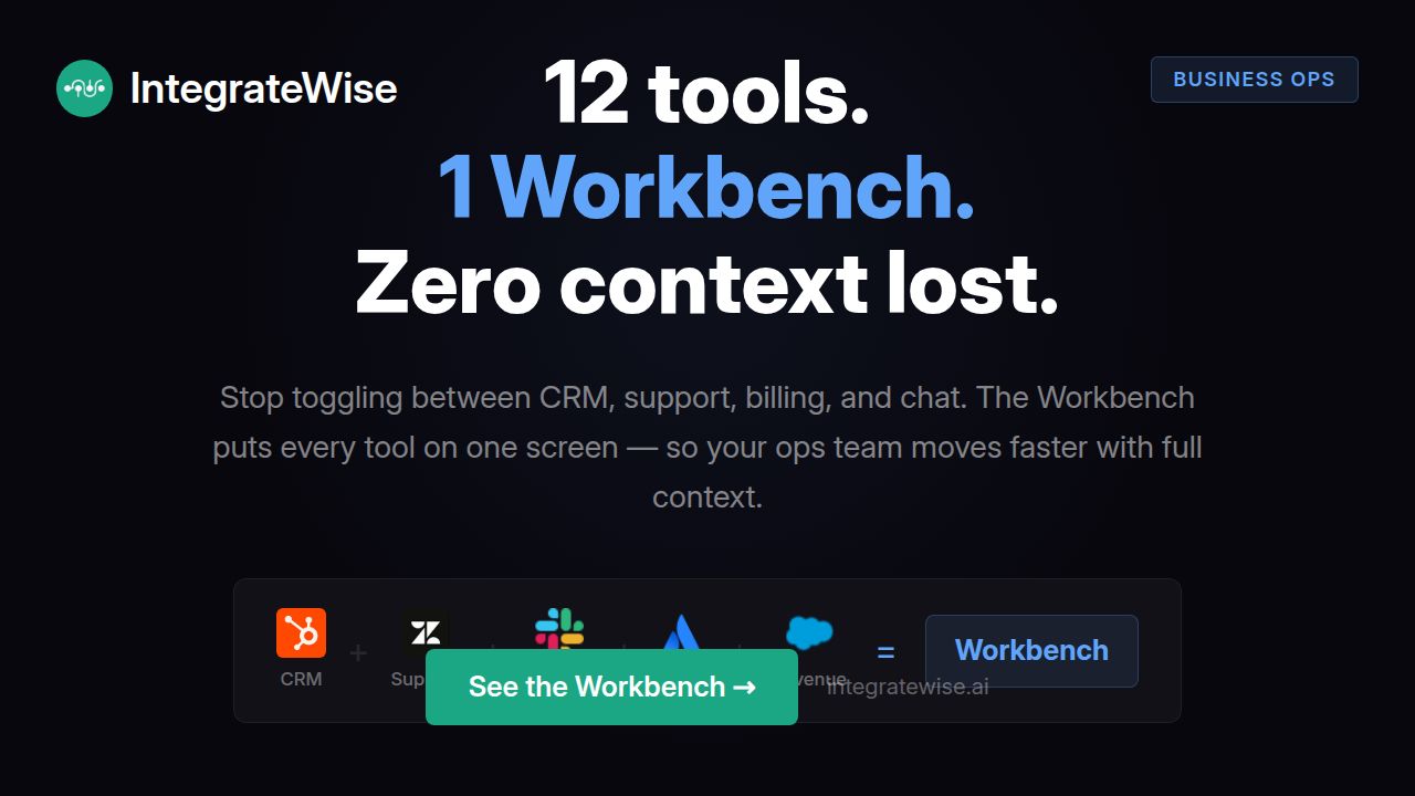 Business Ops A — IntegrateWise Post