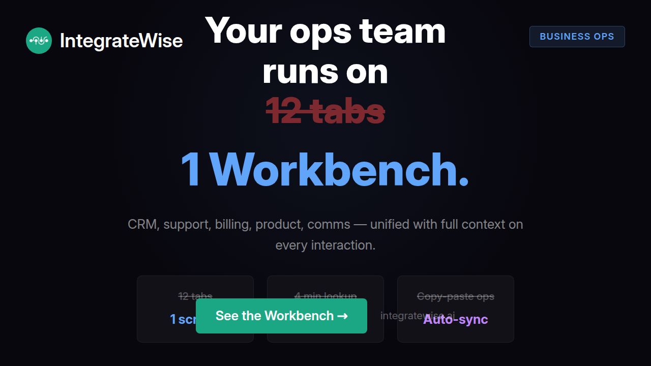 Business Ops B — IntegrateWise Post