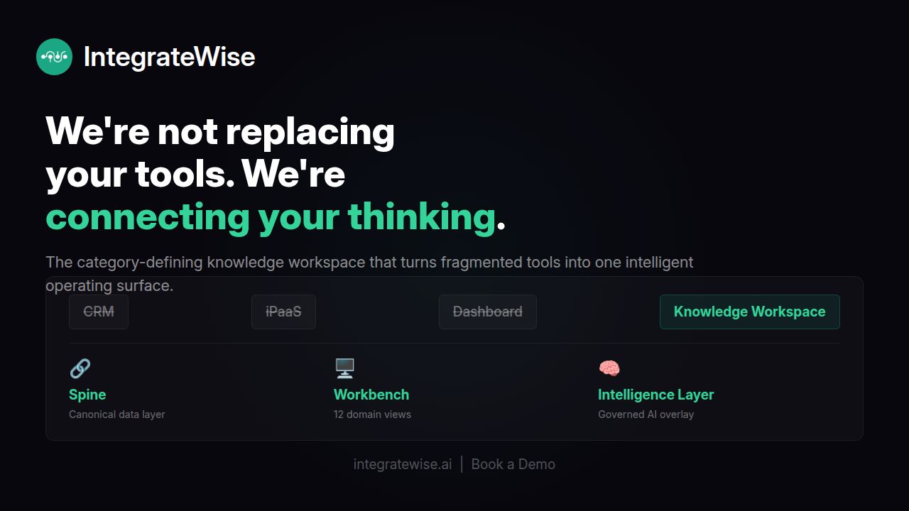 Category — IntegrateWise Post