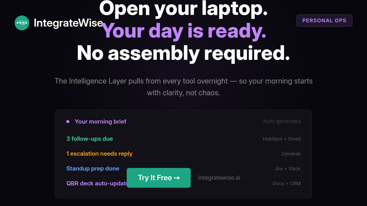 Personal Ops B — IntegrateWise Post