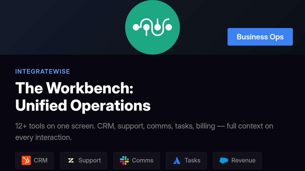 Business Ops — IntegrateWise Catalog