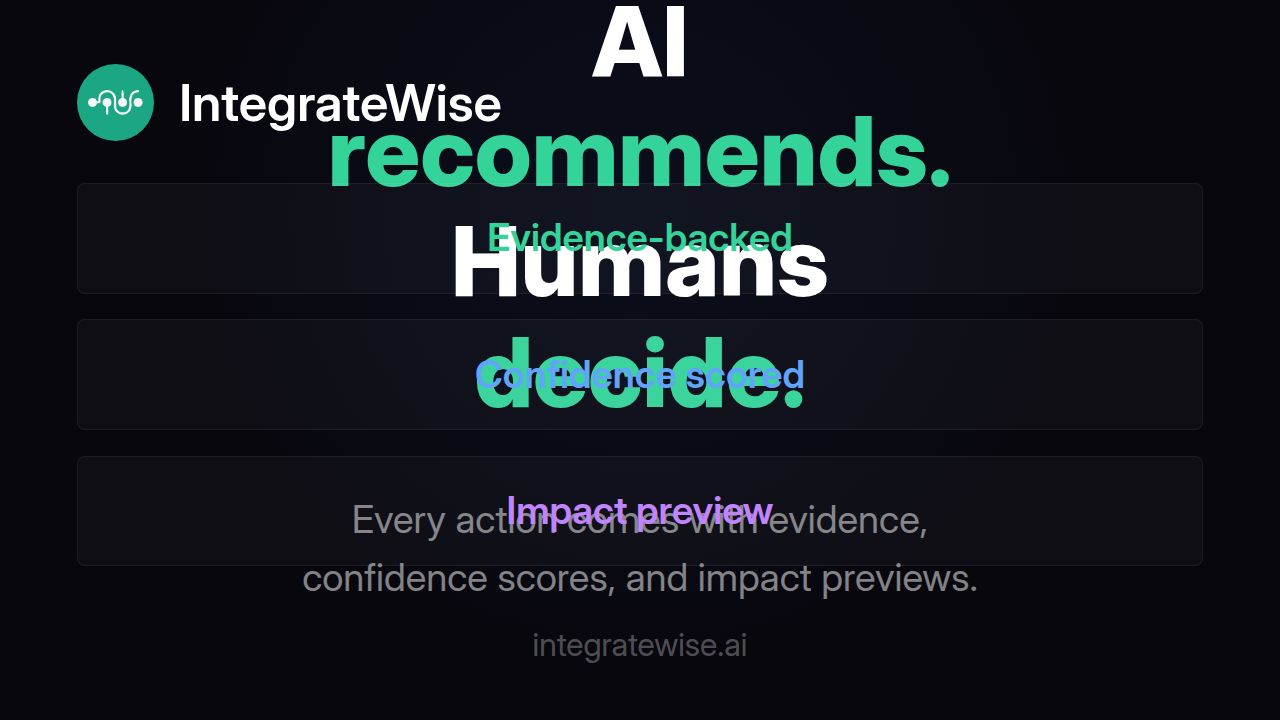Governance — IntegrateWise Status